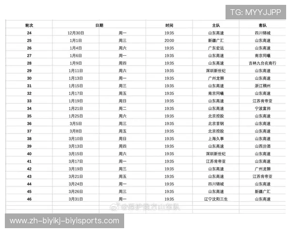 CBA足球联赛什么时候开始：新的赛季与赛程更新